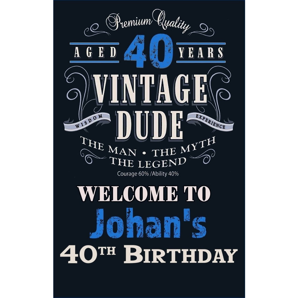 Customizable Yard Sign / Lawn Sign Welcome Birthday Vintage Dude 40