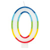 Candle - Rainbow Border Number 0 Birthday