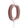 Rose Gold Number Candle 0