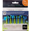 Candle - Colour Flame Blue & Green