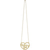 Gold Birthday Necklace